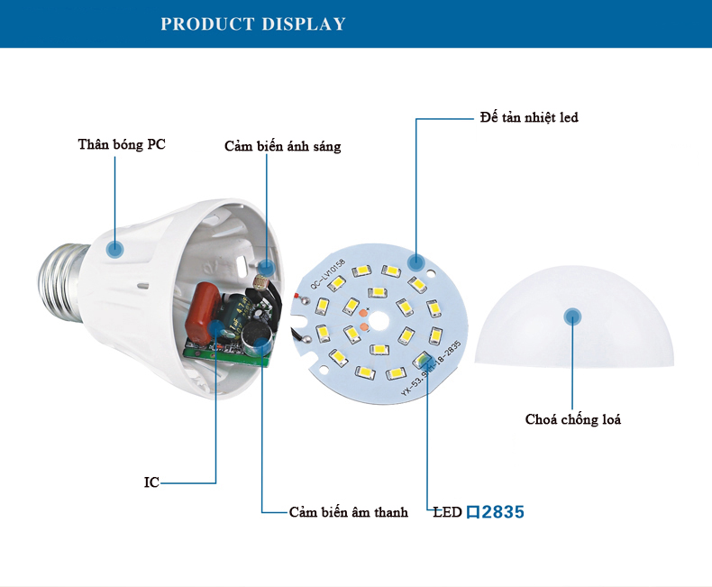 Đèn LED 5W tích hợp cảm biến ánh sáng và cảm biến chuyển động, âm thanh